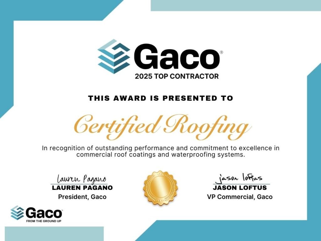 Gaco 2025 Top Contractor