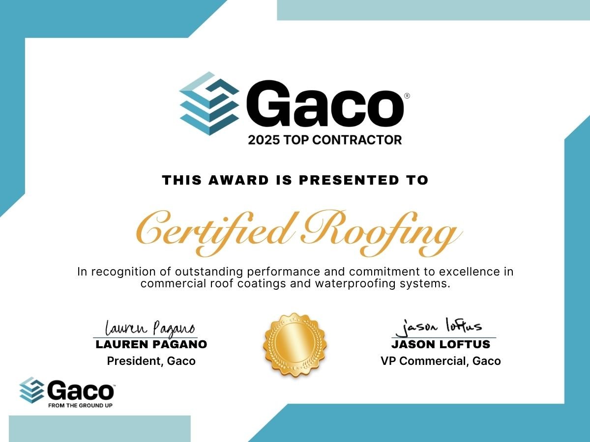 Gaco 2025 Top Contractor